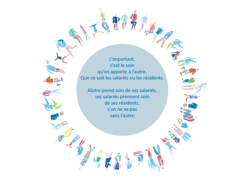 Rapport d'activité 2020